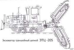 Запчасти для ДМИТРОВСКИЙ ЭЗ ЭТЦ-205