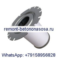 Маслоотделитель 2901205500 для винтового воздушного компрессора Atlas Copco