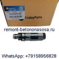 Главный предохранительный клапан 87610350 87570539 для погрузчика CASE 445 420CT 450 440CT 465 445CT 450CT 410 420 430 435 440 580N 570NXT