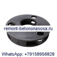 CAT CAT320C Поворотный двигатель Первоклассная трехзвездочная рама