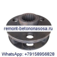 CAT CAT320B Поворотный двигатель второго класса с трехзвездочной рамой