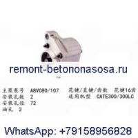 Для экскаватора Caterpillar CAT E300LC A8VO80 A8V107 пилотный шестеренный насос