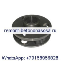 Несущая с шестерней 7Y-1752 7Y-1754 Экскаватор Caterpillar CAT 320 E320 E320B 320L E345B